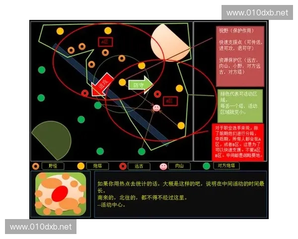 从零开始掌握DOTA2高端操作技巧与战略思维全面提升你的竞技水平