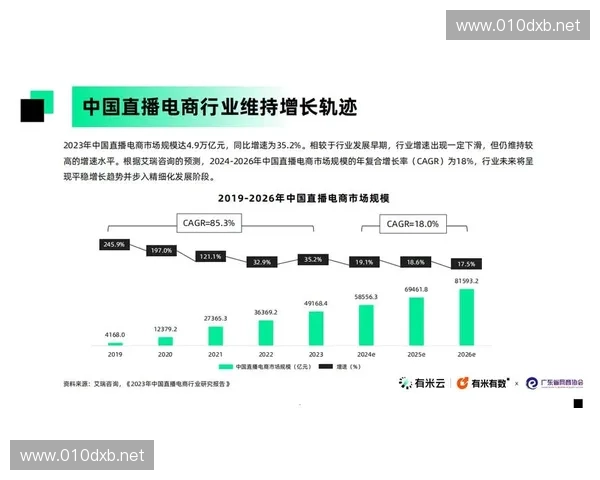 GRS直播:探索全新互动体验与内容创作模式引领未来直播趋势